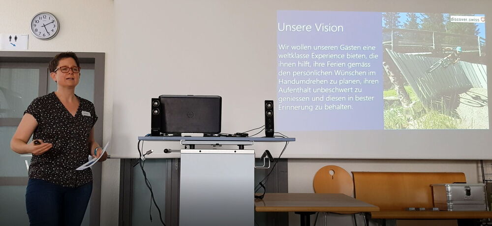 Software Livecycle